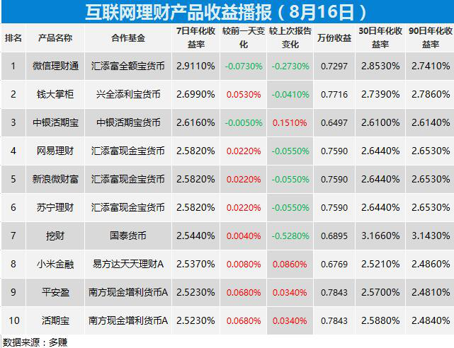 开元赛事